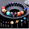 Men Bracelet for Men Women  Natural Stone Beaded  Chakra Yoga  Bracelet Universe  Solar System Planets Bracelets Charm Jewelry