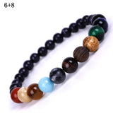 Men Bracelet for Men Women  Natural Stone Beaded  Chakra Yoga  Bracelet Universe  Solar System Planets Bracelets Charm Jewelry